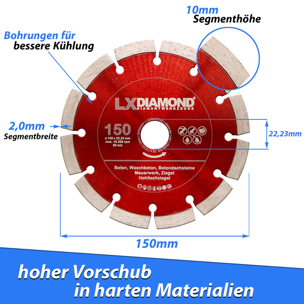 LXDIAMOND Diamant-Trennscheibe 125mm - 250mm - für Schneidetische, Brückensägen, Winkelschleifer, Mauernutfräsen - Diamantscheibe zum Trennen von Stein, Beton, Ziegel, Mauerwerk - Steinscheibe in Profi Qualität