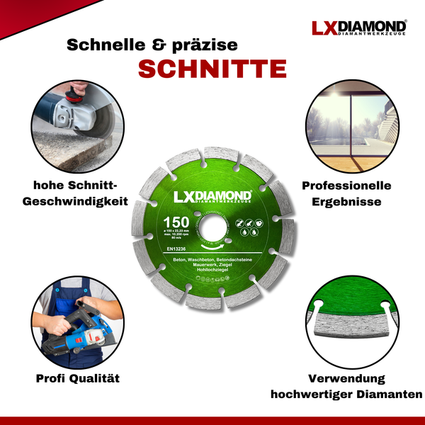 LXDIAMOND Diamant-Trennscheibe 150mm Profi Diamantscheibe passend für Bepo FFS 150 151 Fensterfugenschneider Montagefräse Fensterfräse