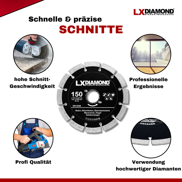 LXDIAMOND Diamant-Trennscheibe 150mm Profi Diamantscheibe passend für Bepo FFS 150 151 Fensterfugenschneider Montagefräse Fensterfräse