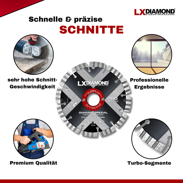 LXDIAMOND Diamant-Trennscheibe 150mm Diamantscheibe passend für Bepo FFS 150 151 Fensterfugenschneider Montagefräse Fensterfräse