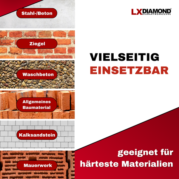 LXDIAMOND Diamant-Trennscheibe 150mm Diamantscheibe passend für Bepo FFS 150 151 Fensterfugenschneider Montagefräse Fensterfräse
