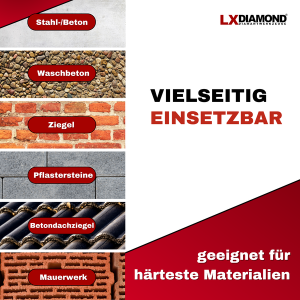 LXDIAMOND Diamant-Trennscheibe 200mm - Diamantscheibe für Beton Mauerwerk Ziegel Stein - kompatibel mit Lamello Tanga DX200 Fensterfräse Montagefräse