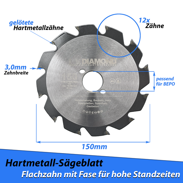 LXDIAMOND Hartmetall-Sägeblatt 150mm für Holz, Holz-Fenster passend für Bepo FFS 150 151 Montagefräse